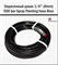 Окрасочный рукав 1/4" (6mm) 500 bar Spray Painting hose Blue 15м (Protoflex) 1697 - фото 6275